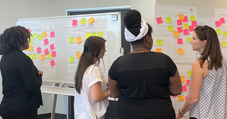 Four team members collaborating during an activity with sticky notes on white board paper on a wall.